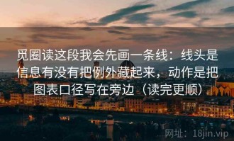 觅圈读这段我会先画一条线：线头是信息有没有把例外藏起来，动作是把图表口径写在旁边（读完更顺）