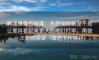 韩漫屋像搭帐篷：先把坐标轴是不是让差异看起来更大的地钉打牢，再做一次对照阅读（像把卡片排好）